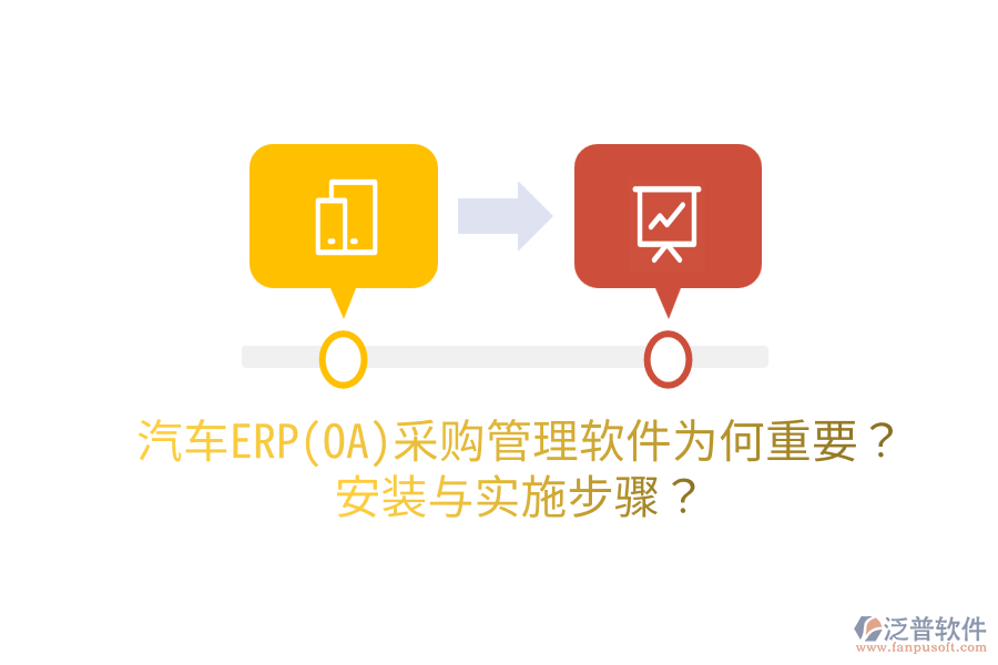  汽車ERP(OA)采購管理軟件為何重要？安裝與實施步驟？