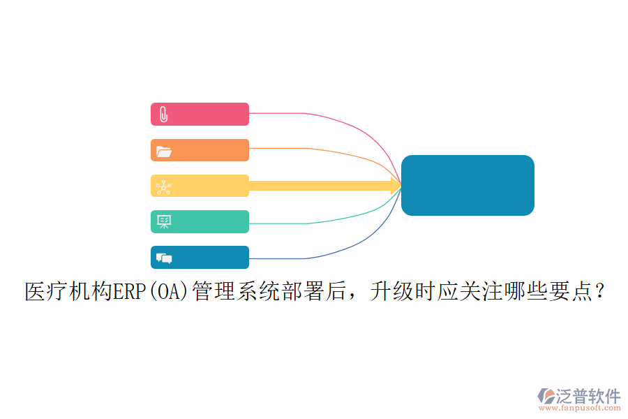醫(yī)療機(jī)構(gòu)ERP(OA)管理系統(tǒng)部署后，升級(jí)時(shí)應(yīng)關(guān)注哪些要點(diǎn)？