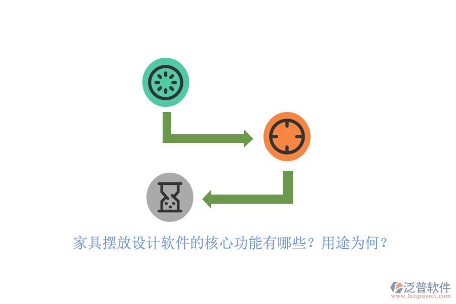 家具擺放設(shè)計(jì)軟件的核心功能有哪些？用途為何？