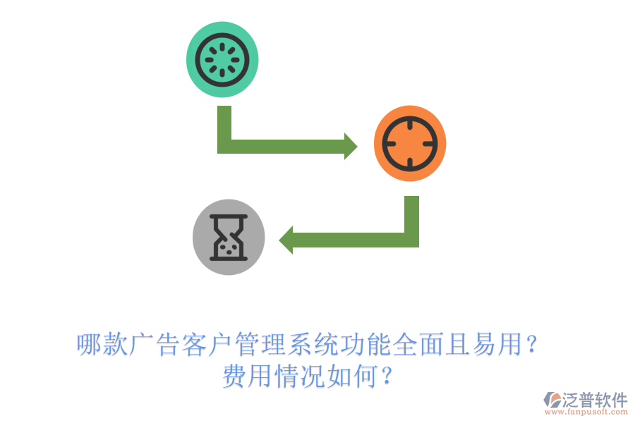 哪款廣告客戶管理系統(tǒng)功能全面且易用？費用情況如何？
