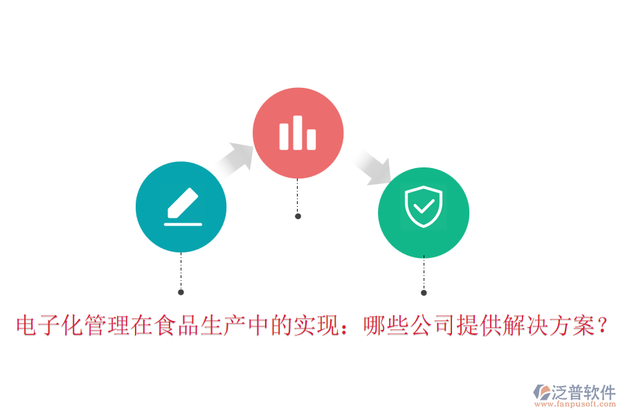 電子化管理在食品生產(chǎn)中的實(shí)現(xiàn)：哪些公司提供解決方案？