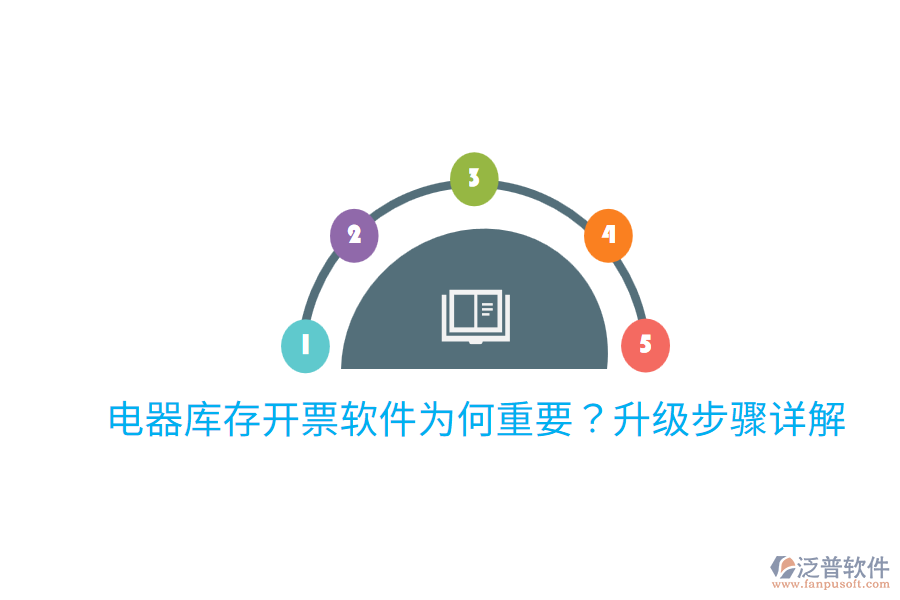  電器庫存開票軟件為何重要？升級步驟詳解