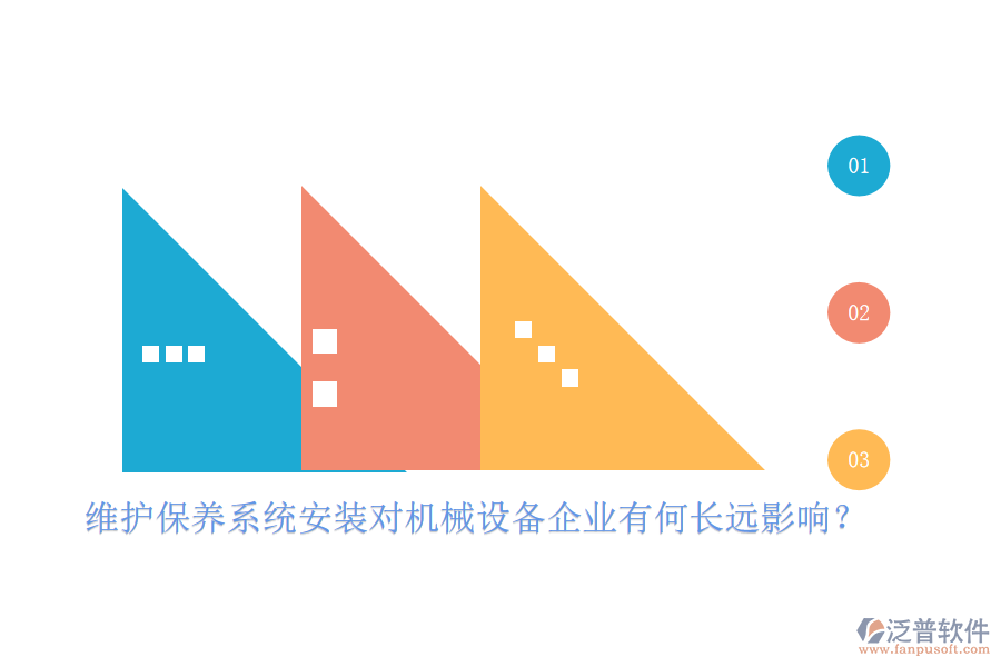 維護(hù)保養(yǎng)系統(tǒng)安裝對(duì)機(jī)械設(shè)備企業(yè)有何長(zhǎng)遠(yuǎn)影響？