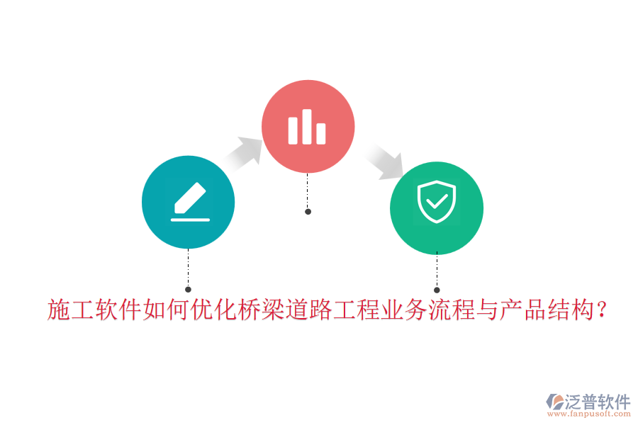 施工軟件如何優(yōu)化橋梁道路工程業(yè)務流程與產(chǎn)品結構？