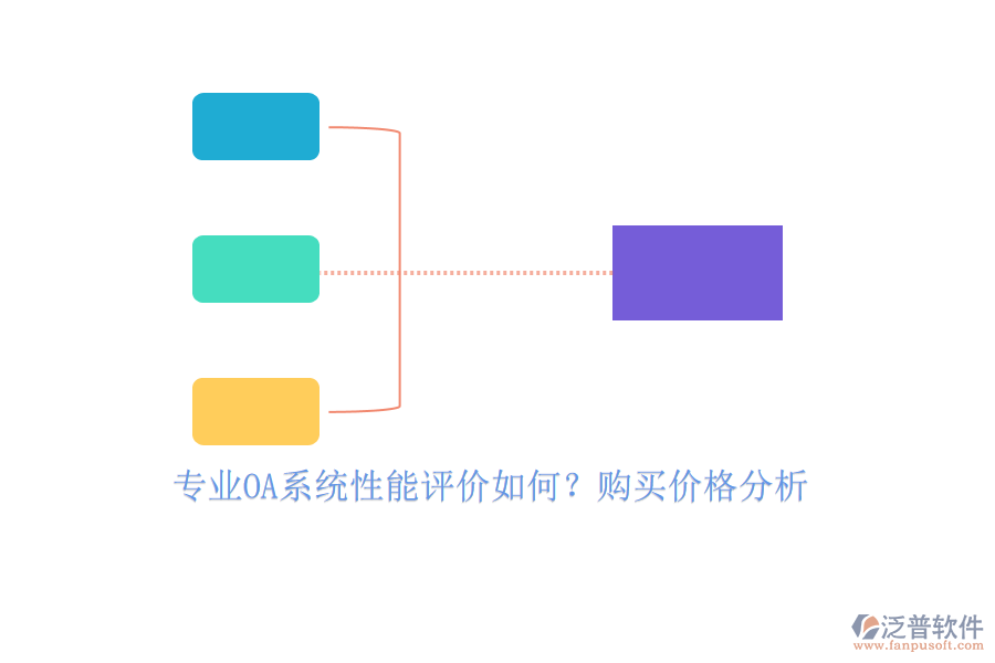 專業(yè)OA系統(tǒng)性能評(píng)價(jià)如何？購(gòu)買價(jià)格分析