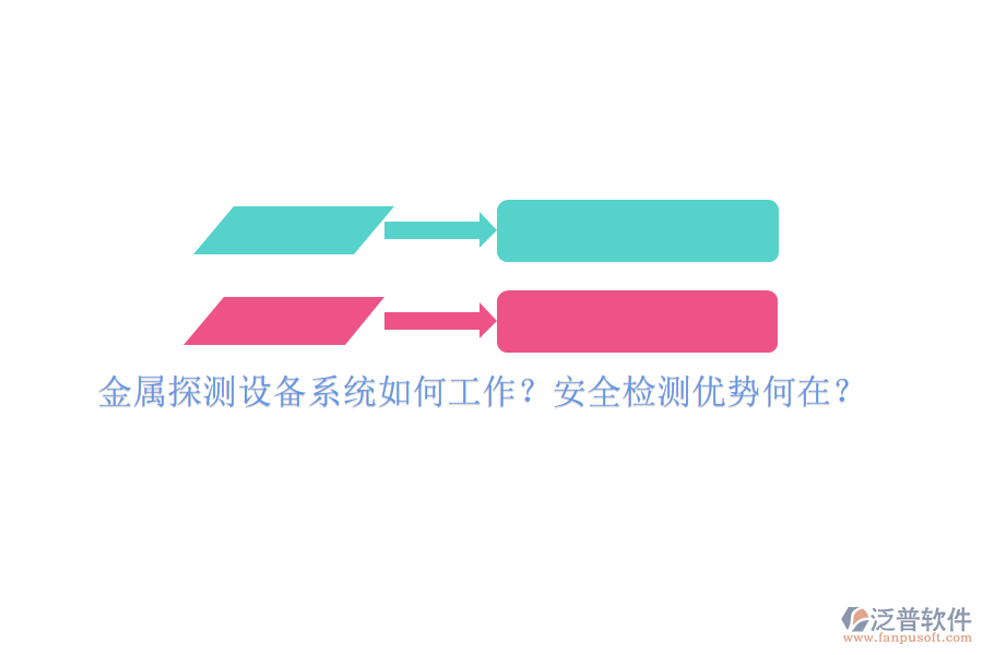 金屬探測(cè)設(shè)備系統(tǒng)如何工作？安全檢測(cè)優(yōu)勢(shì)何在？