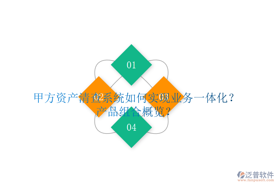 甲方資產(chǎn)清查系統(tǒng)如何實(shí)現(xiàn)業(yè)務(wù)一體化？產(chǎn)品組合概覽？