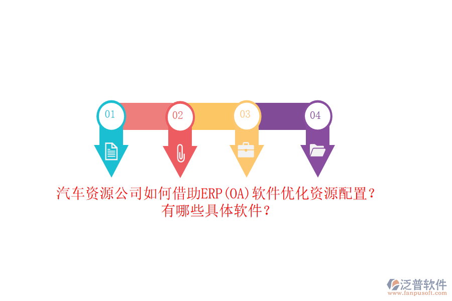 汽車資源公司如何借助ERP(OA)軟件優(yōu)化資源配置？有哪些具體軟件？
