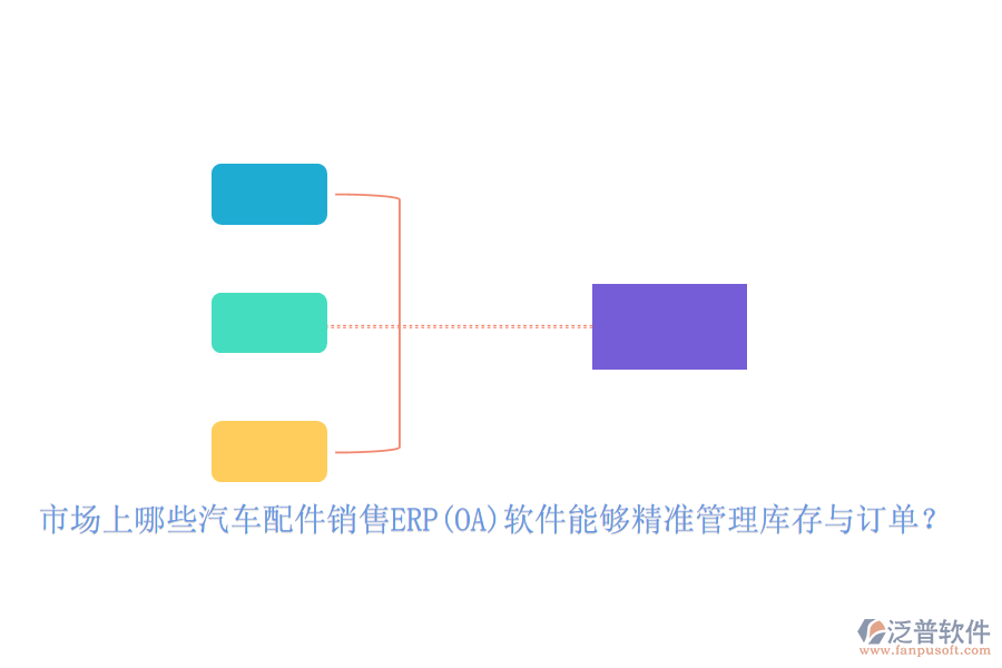 市場上哪些汽車配件銷售ERP(OA)軟件能夠精準(zhǔn)管理庫存與訂單？