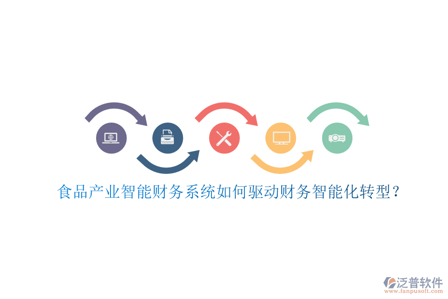 食品產(chǎn)業(yè)智能財務(wù)系統(tǒng)如何驅(qū)動財務(wù)智能化轉(zhuǎn)型？