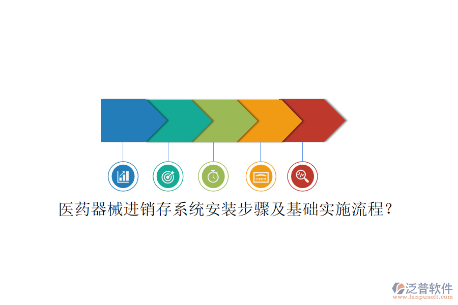 醫(yī)藥器械進(jìn)銷(xiāo)存系統(tǒng)安裝步驟及基礎(chǔ)實(shí)施流程？
