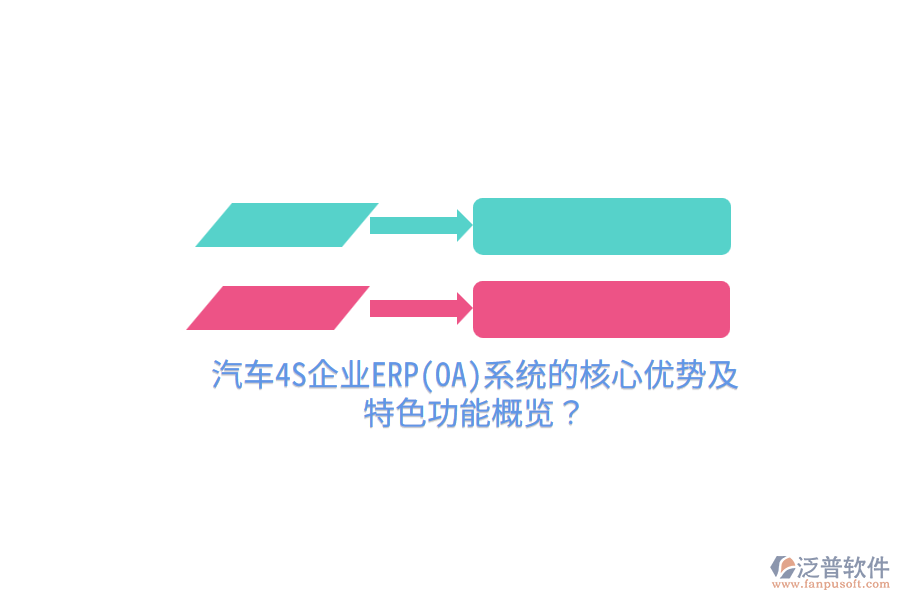 汽車4S企業(yè)ERP(OA)系統(tǒng)的核心優(yōu)勢及特色功能概覽？