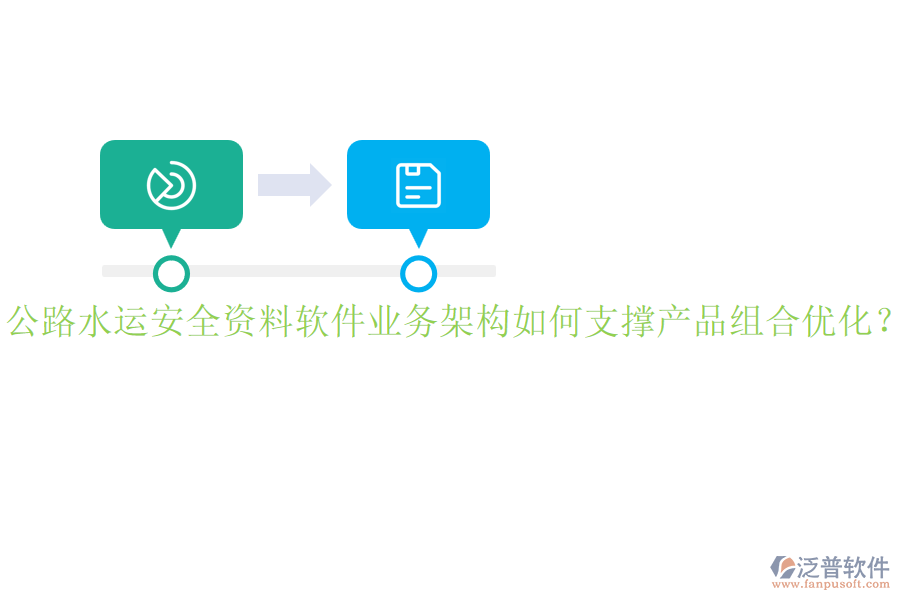 公路水運(yùn)安全資料軟件業(yè)務(wù)架構(gòu)如何支撐產(chǎn)品組合優(yōu)化？
