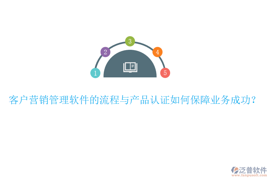 客戶營銷管理軟件的流程與產(chǎn)品認(rèn)證如何保障業(yè)務(wù)成功？