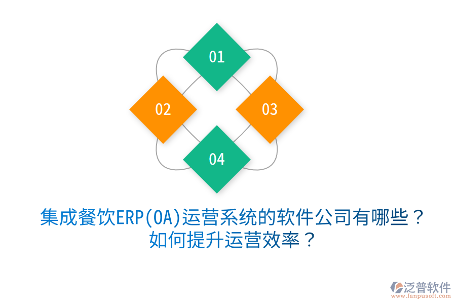  集成餐飲ERP(OA)運營系統(tǒng)的軟件公司有哪些？如何提升運營效率？