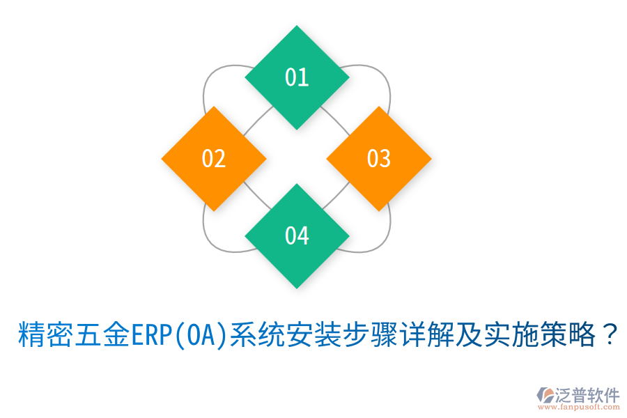 精密五金ERP(OA)系統(tǒng)安裝步驟詳解及實施策略？