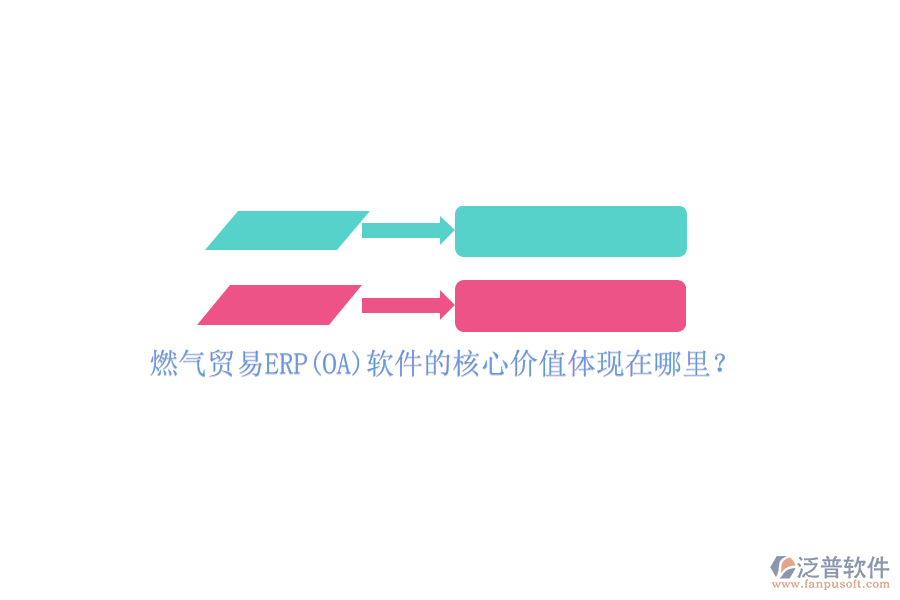燃?xì)赓Q(mào)易ERP(OA)軟件的核心價(jià)值體現(xiàn)在哪里？
