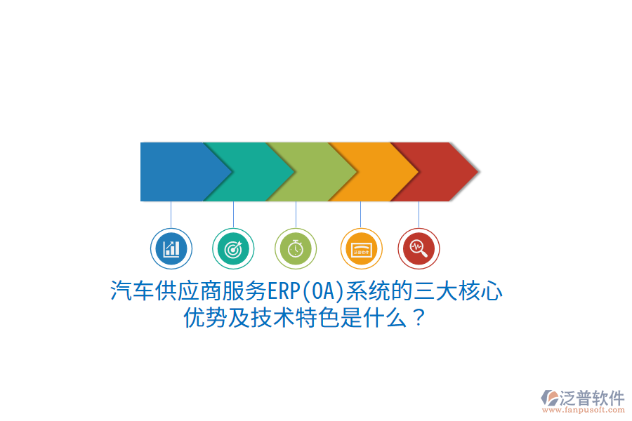 汽車供應商服務ERP(OA)系統(tǒng)的三大核心優(yōu)勢及技術特色是什么？