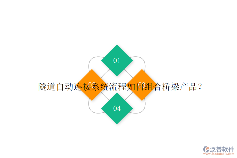 隧道自動(dòng)連接系統(tǒng)流程如何組合橋梁產(chǎn)品？