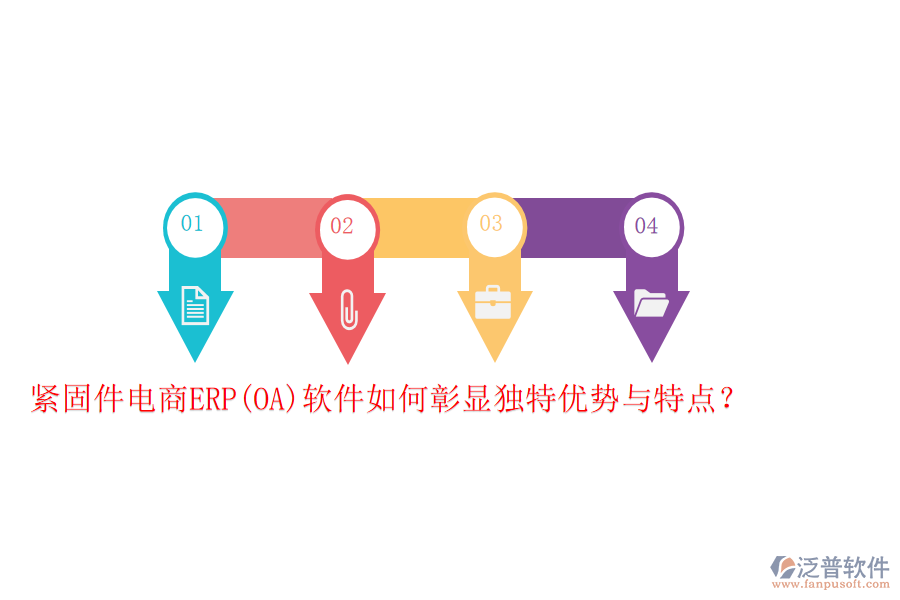 緊固件電商ERP(OA)軟件如何彰顯獨(dú)特優(yōu)勢(shì)與特點(diǎn)？
