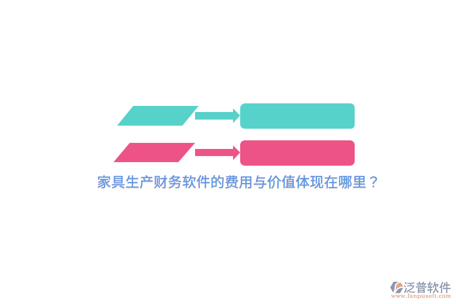 家具生產(chǎn)財(cái)務(wù)軟件的費(fèi)用與價(jià)值體現(xiàn)在哪里？