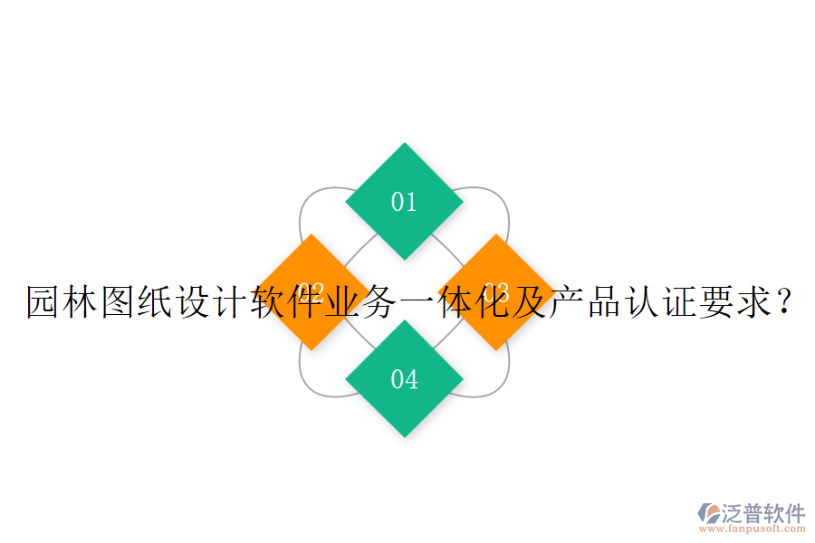園林圖紙設計軟件業(yè)務一體化及產(chǎn)品認證要求？