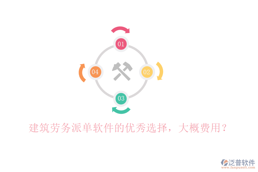 建筑勞務(wù)派單軟件的優(yōu)秀選擇，大概費(fèi)用？