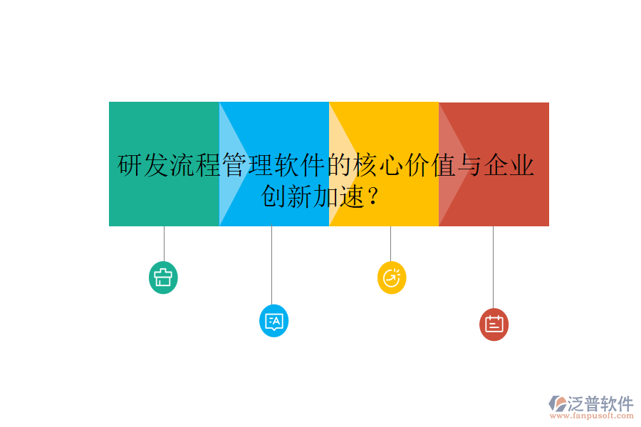研發(fā)流程管理軟件的核心價(jià)值與企業(yè)創(chuàng)新加速？