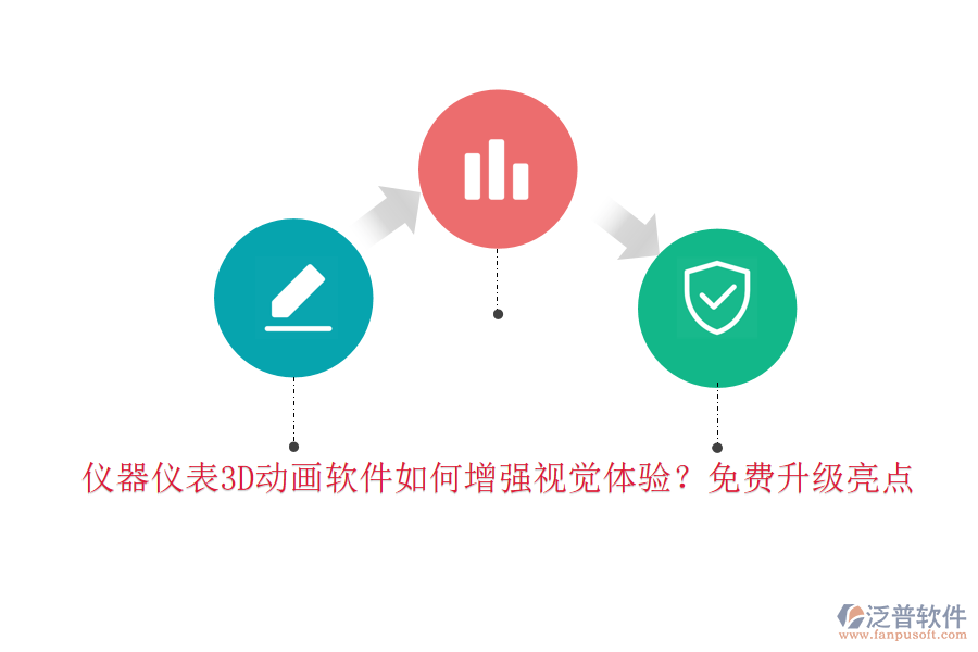 儀器儀表3D動(dòng)畫軟件如何增強(qiáng)視覺體驗(yàn)？免費(fèi)升級(jí)亮點(diǎn)