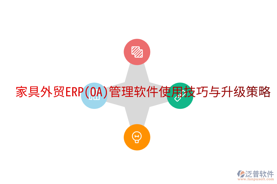  家具外貿ERP(OA)管理軟件使用技巧與升級策略