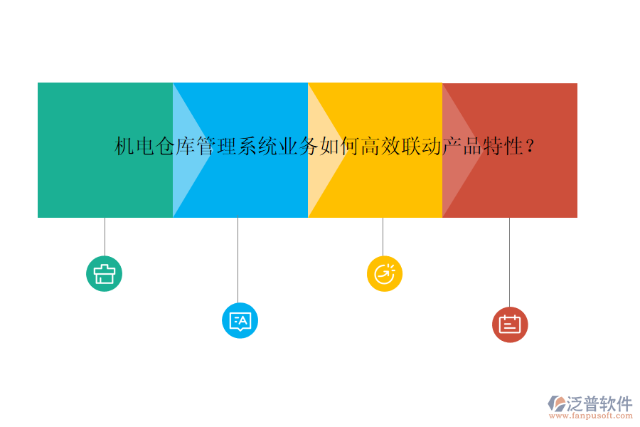 機(jī)電倉庫管理系統(tǒng)業(yè)務(wù)如何高效聯(lián)動產(chǎn)品特性？