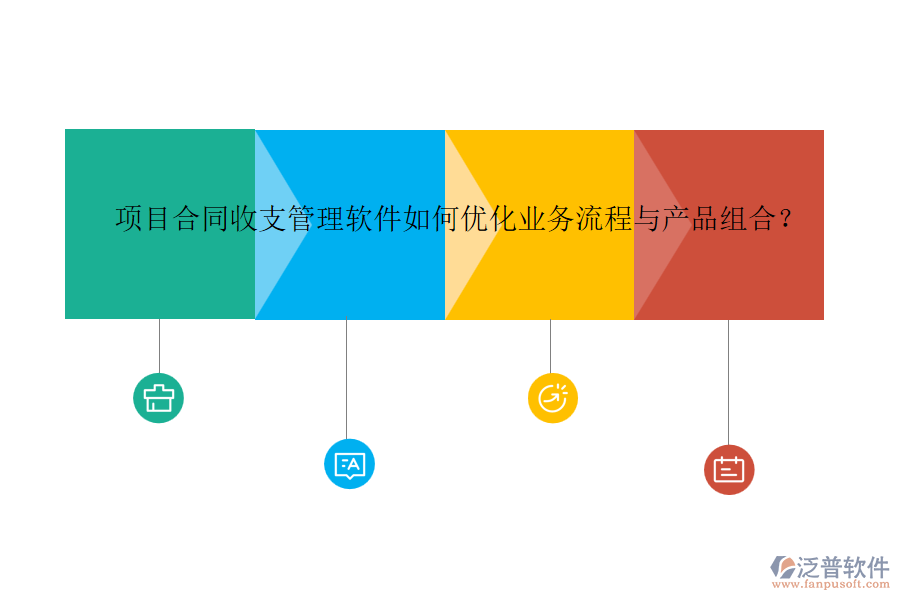 項目合同收支管理軟件如何優(yōu)化業(yè)務(wù)流程與產(chǎn)品組合？