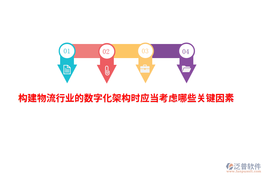 構(gòu)建物流行業(yè)的數(shù)字化架構(gòu)時(shí)應(yīng)當(dāng)考慮哪些關(guān)鍵因素？