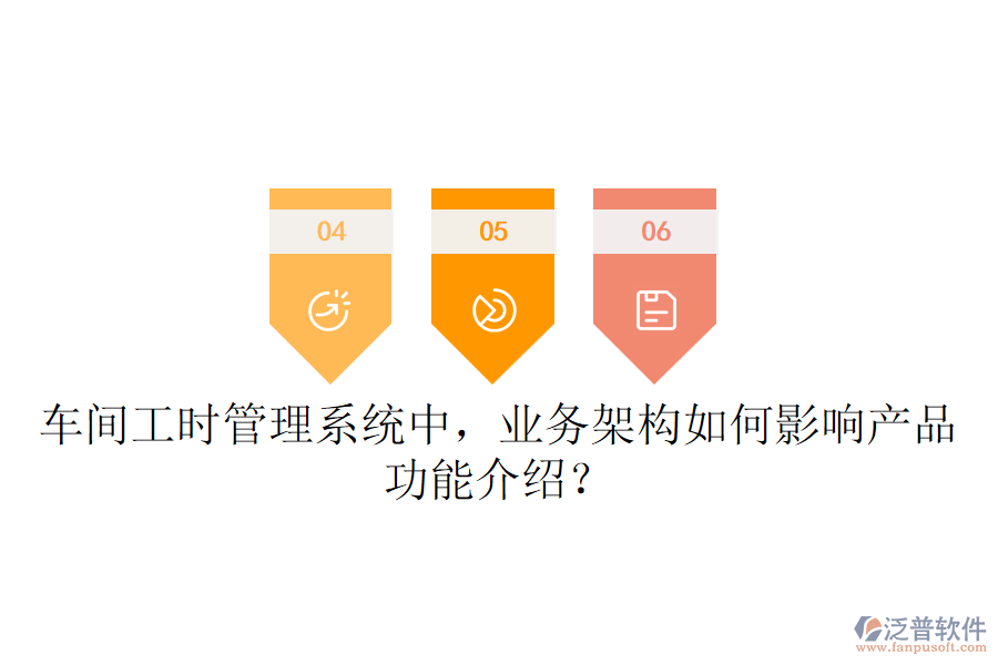 車間工時管理系統(tǒng)中，業(yè)務(wù)架構(gòu)如何影響產(chǎn)品功能介紹？