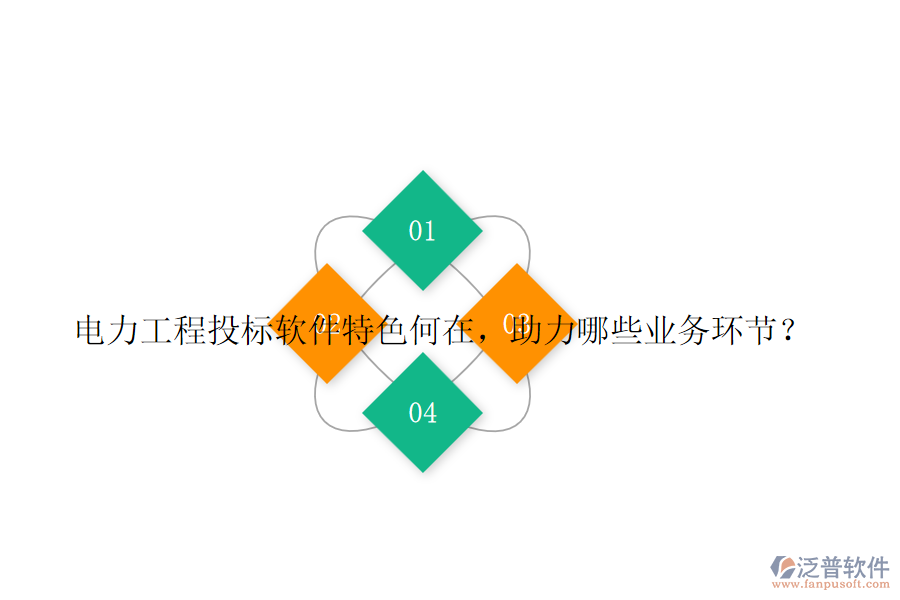 電力工程投標(biāo)軟件特色何在，助力哪些業(yè)務(wù)環(huán)節(jié)？