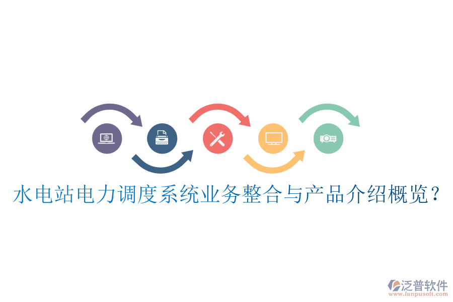 水電站電力調(diào)度系統(tǒng)業(yè)務(wù)整合與產(chǎn)品介紹概覽？