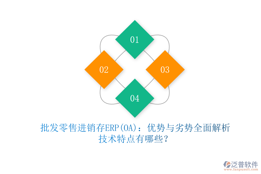 批發(fā)零售進(jìn)銷存ERP(OA)：優(yōu)勢與劣勢全面解析，技術(shù)特點(diǎn)有哪些？