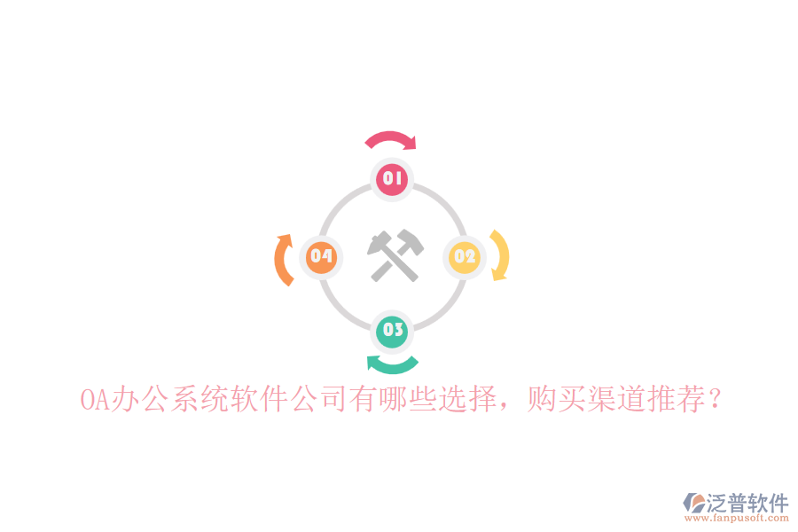 <a href=http://digitaldepost.com/oa/ target=_blank class=infotextkey>OA辦公系統(tǒng)</a>軟件公司有哪些選擇，購買渠道推薦？