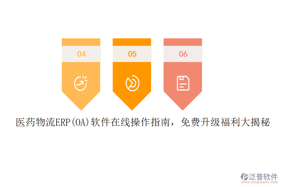 醫(yī)藥物流ERP(OA)軟件在線操作指南，免費升級福利大揭秘