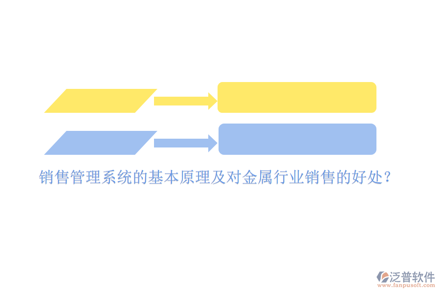 銷售管理系統(tǒng)的基本原理及對(duì)金屬行業(yè)銷售的好處？