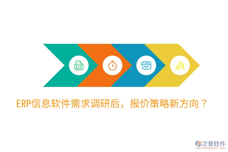  ERP信息軟件需求調(diào)研后，報(bào)價(jià)策略新方向？