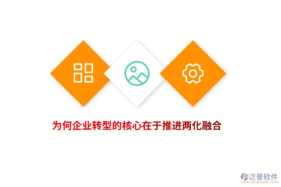 為何企業(yè)轉(zhuǎn)型的核心在于推進兩化融合？