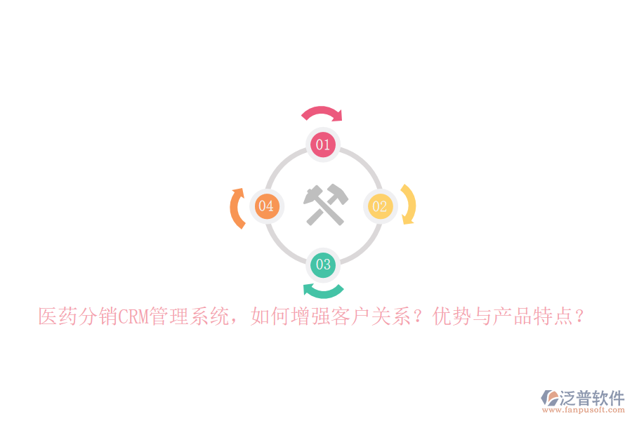 醫(yī)藥分銷CRM管理系統(tǒng)，如何增強客戶關(guān)系？優(yōu)勢與產(chǎn)品特點？