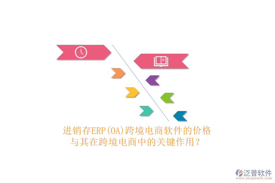 進(jìn)銷存ERP(OA)跨境電商軟件的價(jià)格與其在跨境電商中的關(guān)鍵作用？