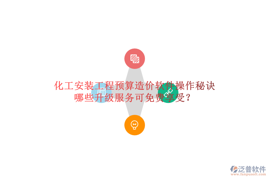 化工安裝工程預(yù)算造價(jià)軟件操作秘訣，哪些升級(jí)服務(wù)可免費(fèi)享受？