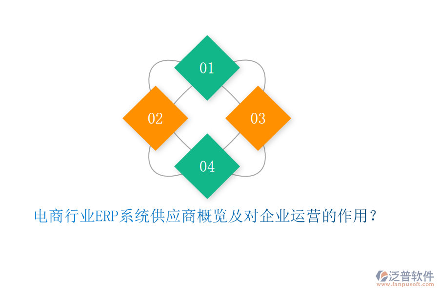 電商行業(yè)ERP系統(tǒng)供應(yīng)商概覽及對企業(yè)運營的作用？