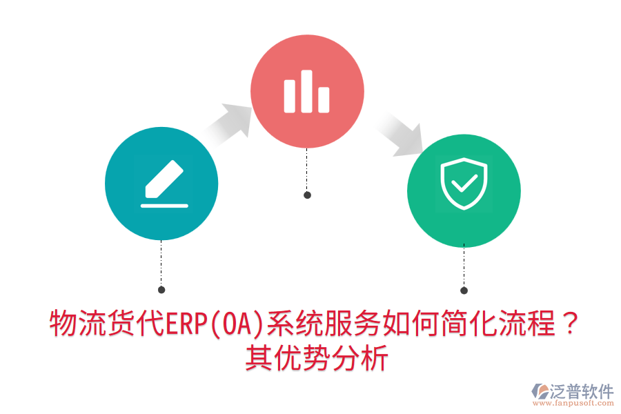 物流貨代ERP(OA)系統(tǒng)服務如何簡化流程？其優(yōu)勢分析