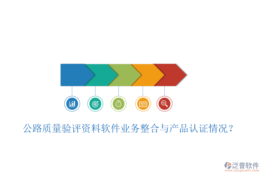 公路質(zhì)量驗(yàn)評(píng)資料軟件業(yè)務(wù)整合與產(chǎn)品認(rèn)證情況？