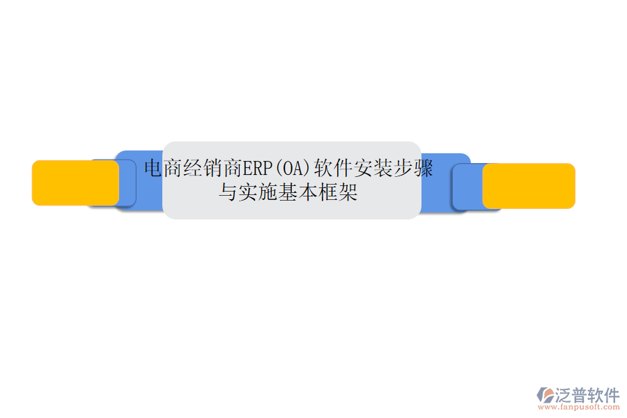 電商經銷商ERP(OA)軟件安裝步驟與實施基本框架