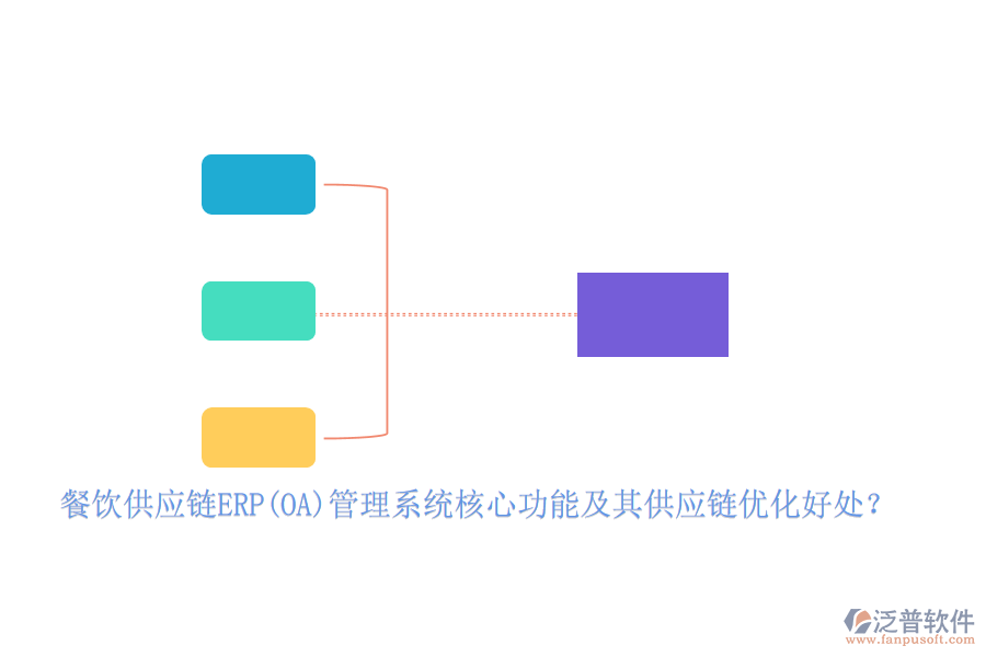 餐飲供應(yīng)鏈ERP(OA)管理系統(tǒng)核心功能及其供應(yīng)鏈優(yōu)化好處？